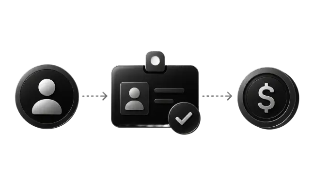 Cost Per Qualified Lead model illustration